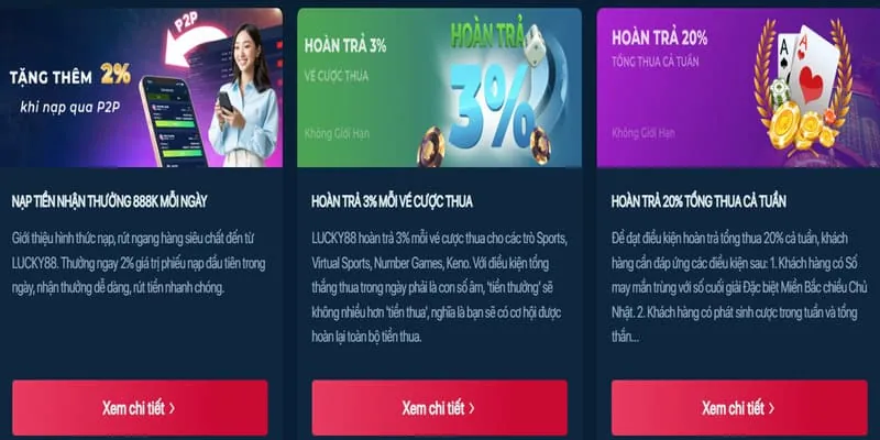 Hoàn trả Slot Games mu66 nhà cái